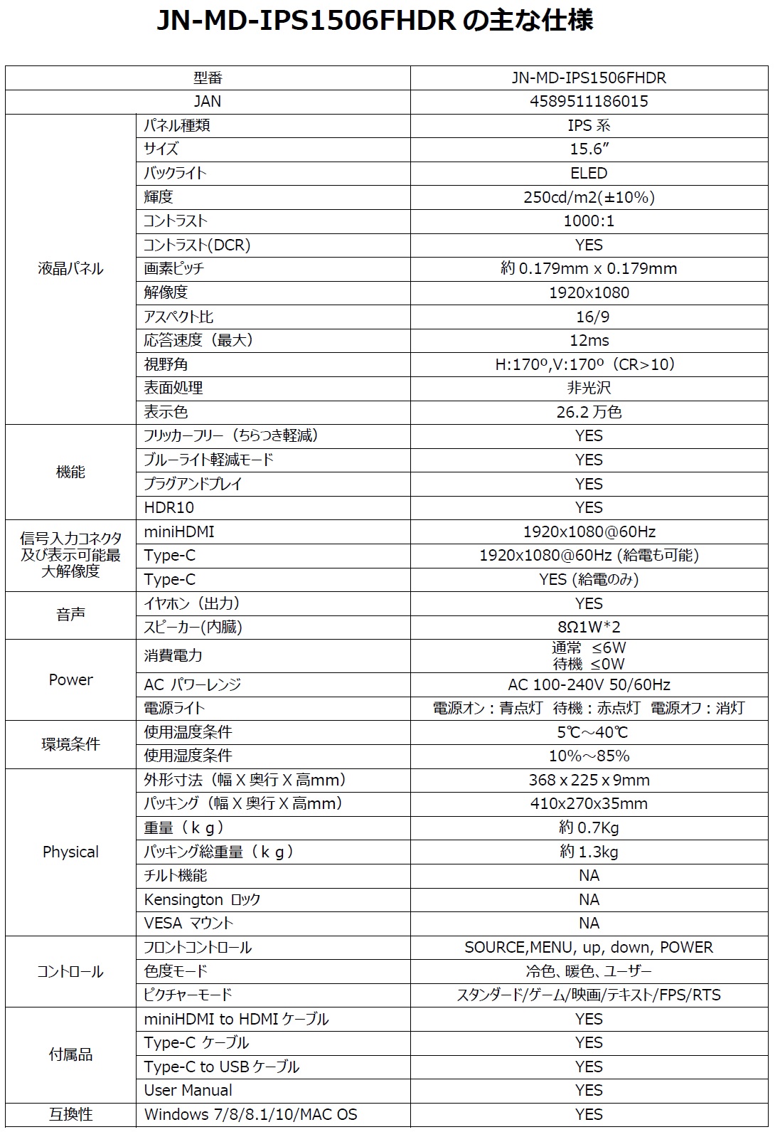 JAPANNEXT JN-MD-IPS1506FHDR 15.6型フルHD モバイルディスプレイ HDR